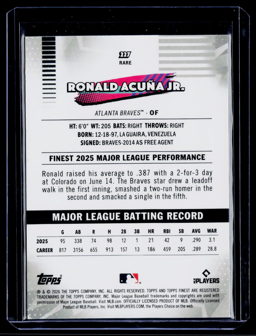 2026 Finest #227 Ronald Acuña Jr. Pink Mini-Diamond Refractors #/250