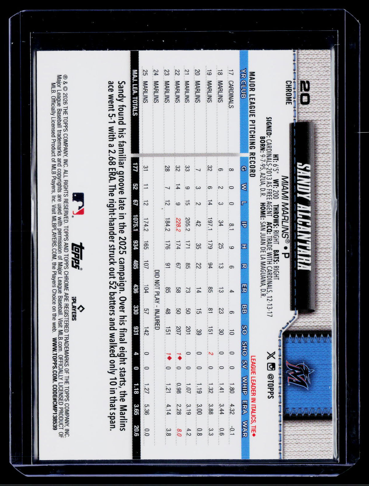 2026 Topps #449 Sandy Alcantara Blue Wave /150