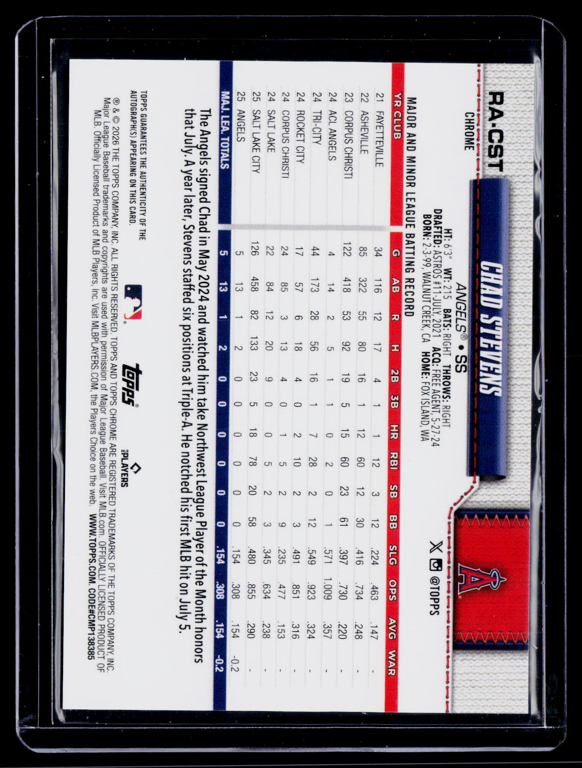 2026 Topps Chrome #RA-CST Chad Stevens Rookie Autographs