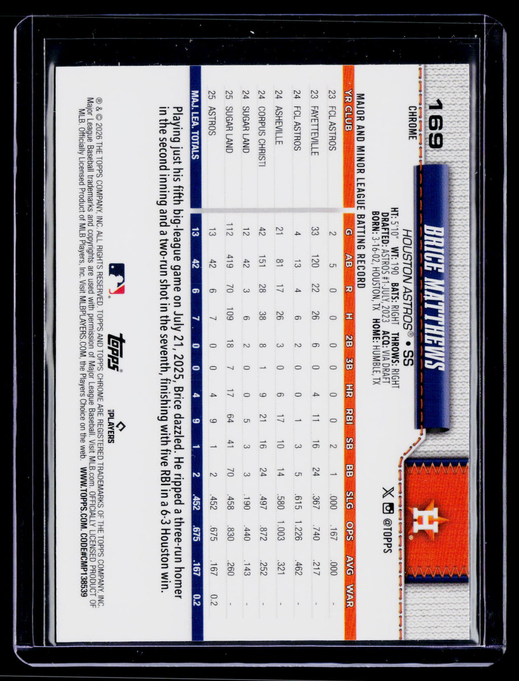 2026 Topps Chrome #169 Brice Matthews Blue Raywave Refractors #/150