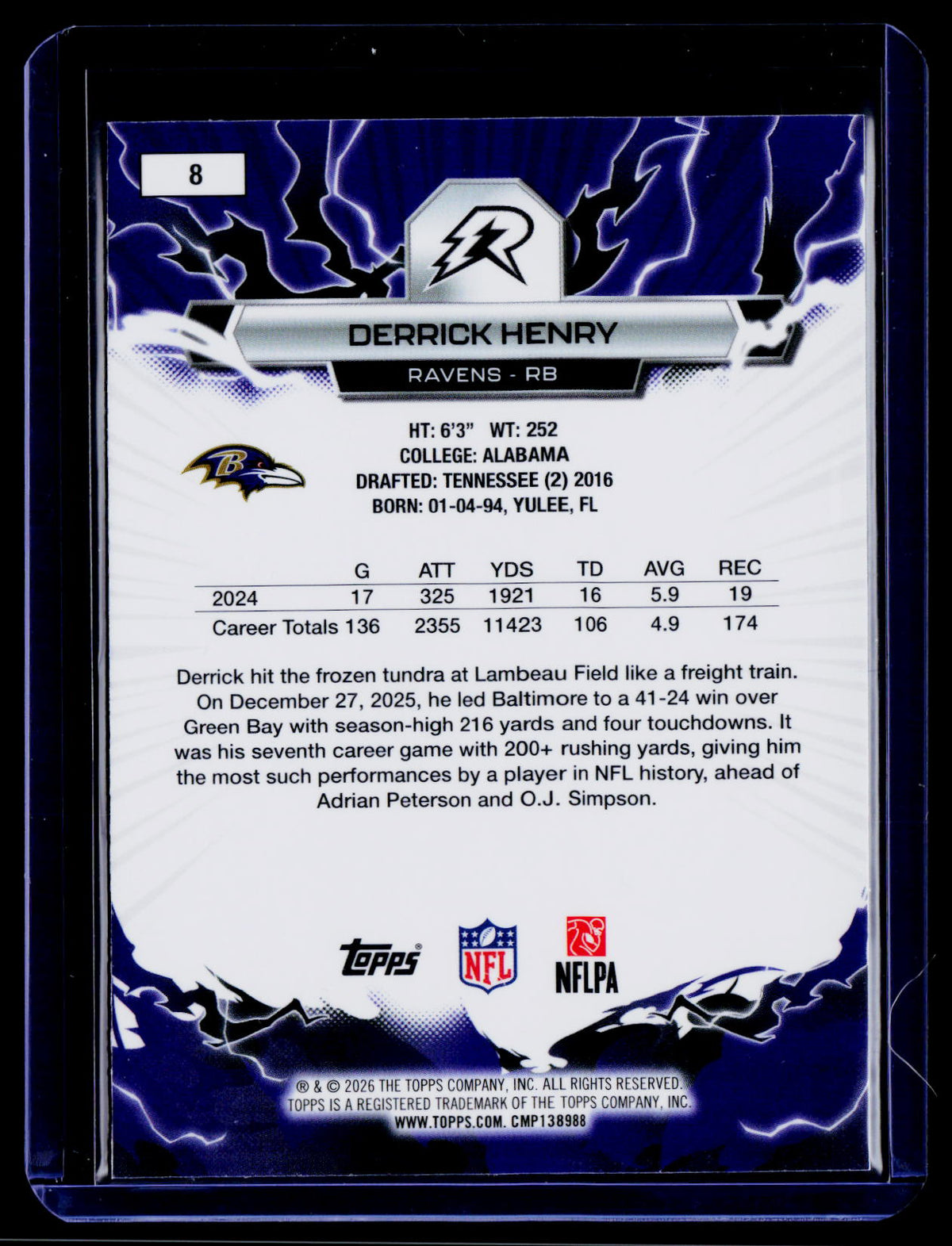 2025 Topps Resurgence #8 Derrick Henry Crimson Surge Refractor #/199